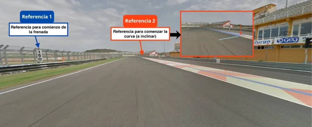 Referencias visuales para identificar los puntos de frenada y trazada en un circuito de motos
